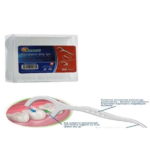 KSMART K-0704 KÜRDANLI DİŞ İPİ BX24