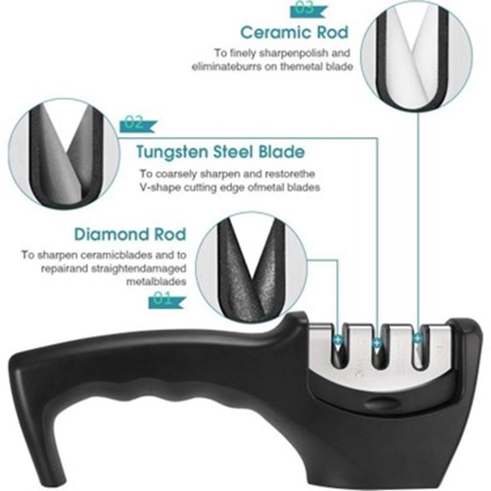 KNITEX 3 KADEMELİ BIÇAK BİLEYİCİ