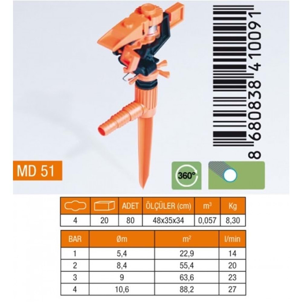 MEDALYAN MD-51 AÇI AYLI SPRİNK SAPLAMALI